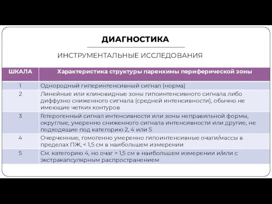 ДИАГНОСТИКА ИНСТРУМЕНТАЛЬНЫЕ ИССЛЕДОВАНИЯ