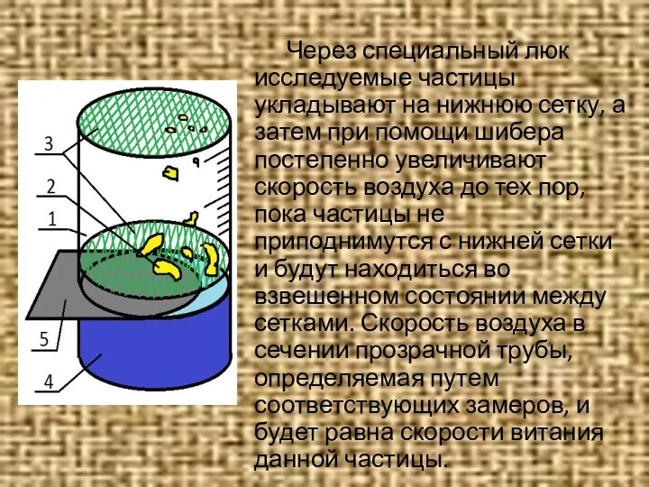 Через специальный люк исследуемые частицы укладывают на нижнюю сетку, а затем при