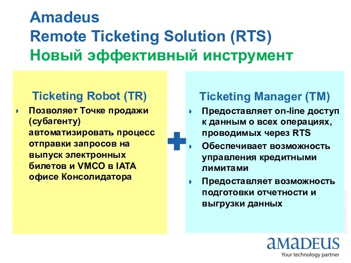 Amadeus Remote Ticketing Solution (RTS) Новый эффективный инструмент Ticketing Manager (TM) Предоставляет