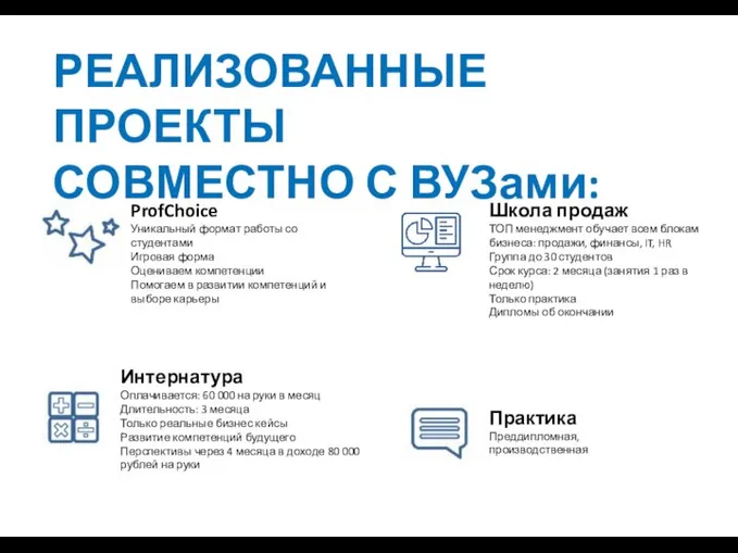 РЕАЛИЗОВАННЫЕ ПРОЕКТЫ СОВМЕСТНО С ВУЗами: ProfChoice Уникальный формат работы со студентами Игровая