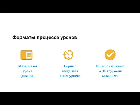 Форматы процесса уроков Материалы урока (лекции) Серия 5 минутных видео уроков 10