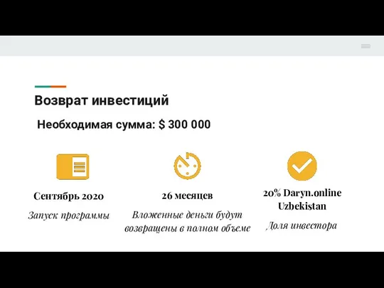 Возврат инвестиций Сентябрь 2020 Запуск программы 26 месяцев Вложенные деньги будут возвращены