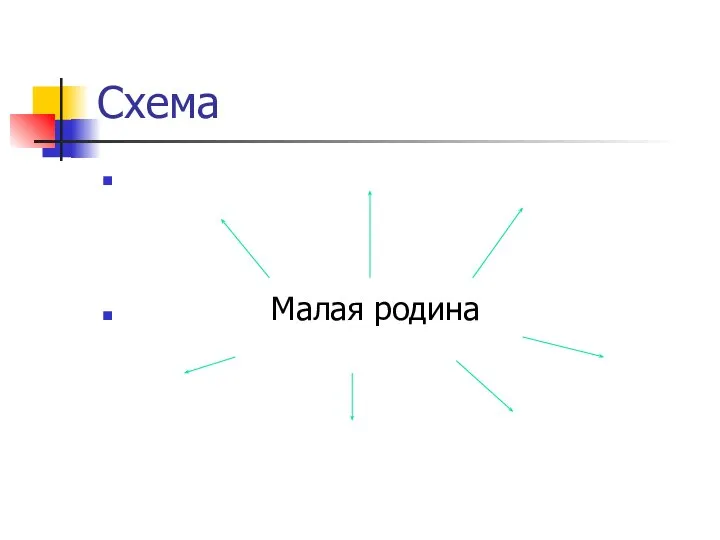 Схема Малая родина