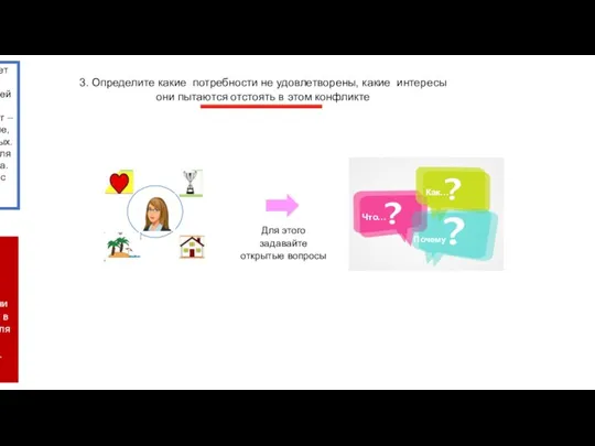 Сначала возникает фраза и одновременно с ней сотрудница и потребности вокруг –