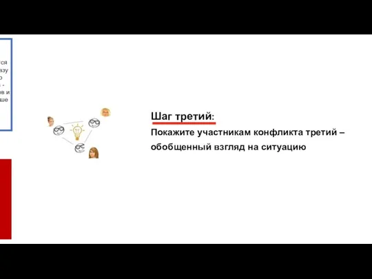 Сначала появляется надпись, потом сразу картинка. Вместо голов человечков -головы сотрудников и