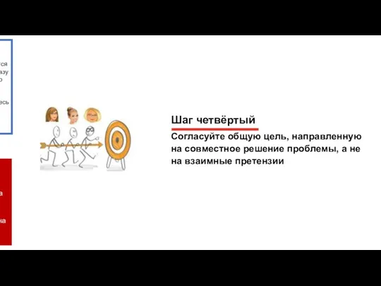 Сначала появляется надпись, потом сразу картинка. Вместо человечков – сотрудники и руководитель