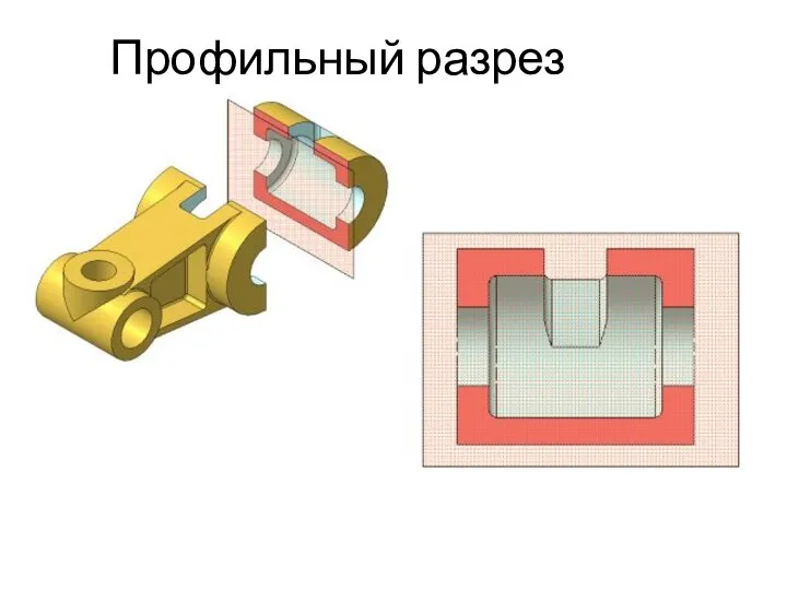 Профильный разрез