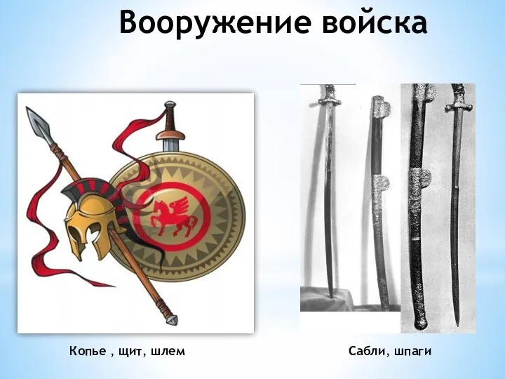 Вооружение войска Копье , щит, шлем Сабли, шпаги