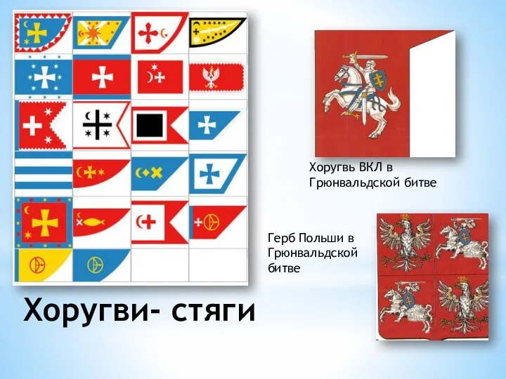 Хоругви- стяги Хоругвь ВКЛ в Грюнвальдской битве Герб Польши в Грюнвальдской битве