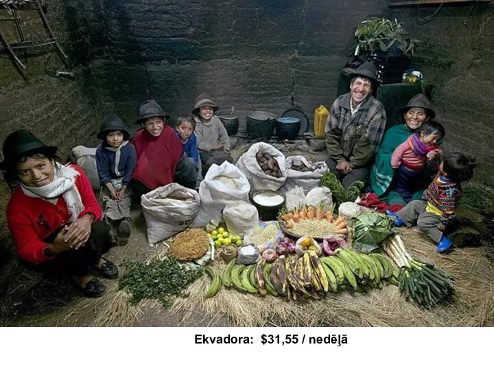 Ekvadora: $31,55 / nedēļā