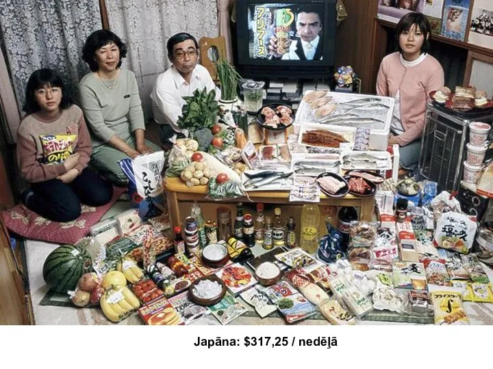 Japāna: $317,25 / nedēļā