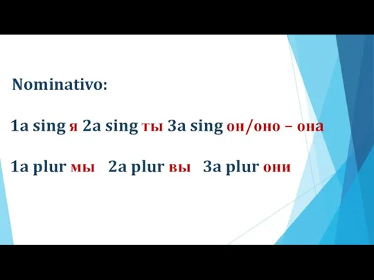 Nominativo: 1a sing я 2a sing ты 3a sing он/оно – онa