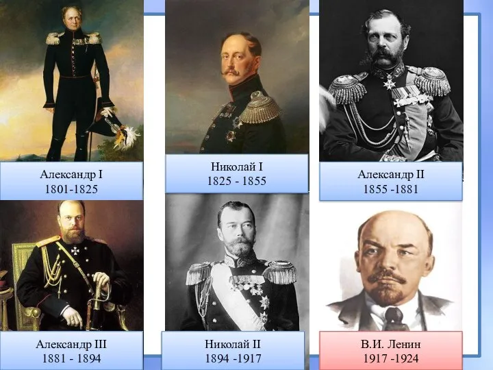 Александр I 1801-1825 Александр II 1855 -1881 Александр III 1881 - 1894