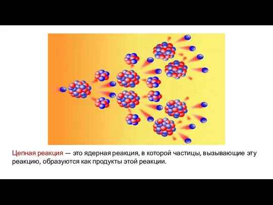 Цепная реакция — это ядерная реакция, в которой частицы, вызывающие эту реакцию,