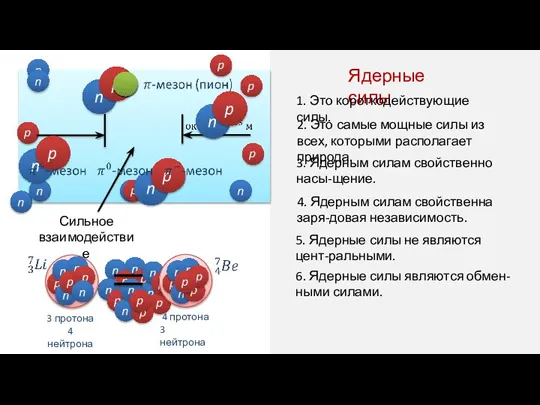 Ядерные силы 1. Это короткодействующие силы. 2. Это самые мощные силы из