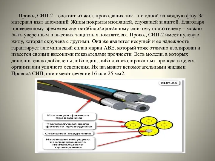 Провод СИП-2 – состоит из жил, проводящих ток – по одной на