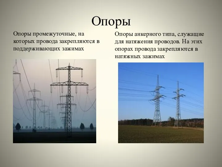 Опоры Опоры промежуточные, на которых провода закрепляются в поддерживающих зажимах Опоры анкерного