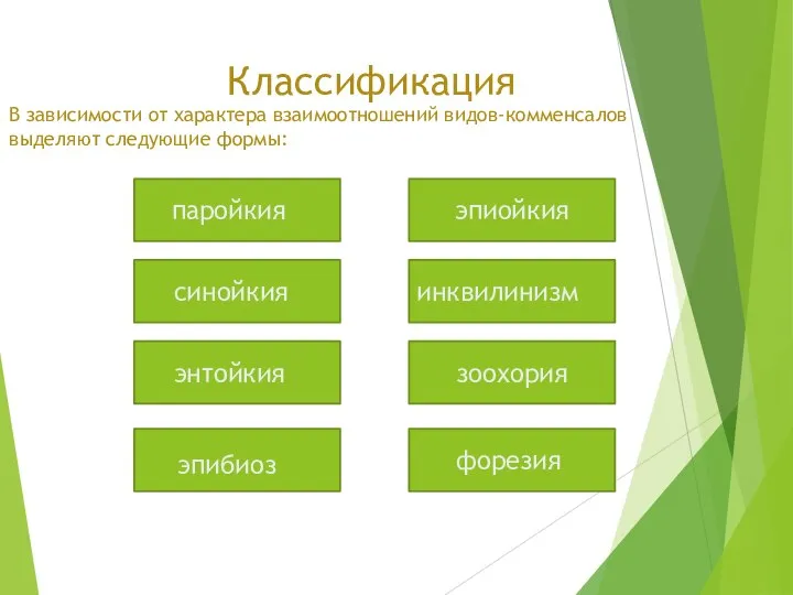 В зависимости от характера взаимоотношений видов-комменсалов выделяют следующие формы: Классификация форезия инквилинизм
