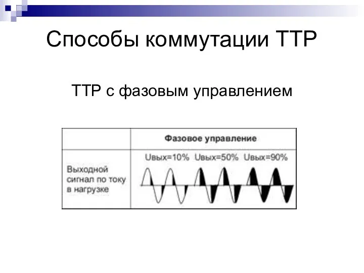 Способы коммутации ТТР ТТР с фазовым управлением