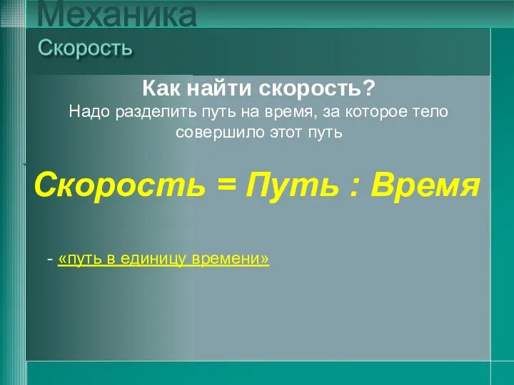 Скорость = Путь : Время Скорость Механика Скорость = Путь : Время