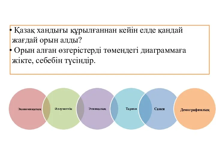 Қазақ хандығы құрылғаннан кейін елде қандай жағдай орын алды? Орын алған өзгерістерді