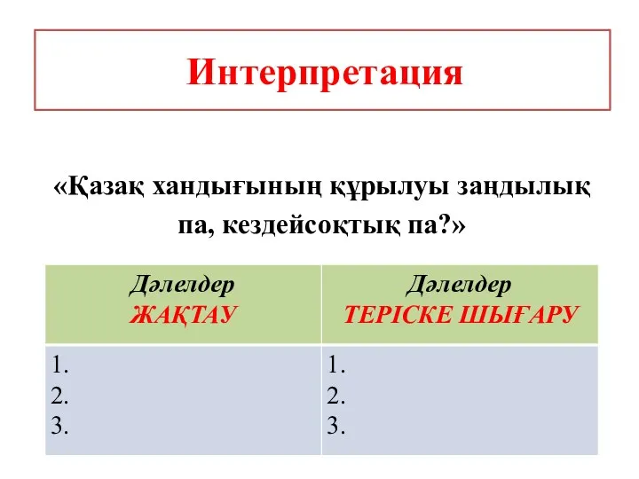 «Қазақ хандығының құрылуы заңдылық па, кездейсоқтық па?» Интерпретация