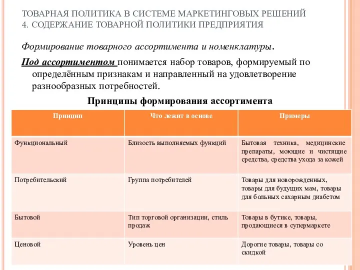 ТОВАРНАЯ ПОЛИТИКА В СИСТЕМЕ МАРКЕТИНГОВЫХ РЕШЕНИЙ 4. СОДЕРЖАНИЕ ТОВАРНОЙ ПОЛИТИКИ ПРЕДПРИЯТИЯ Формирование