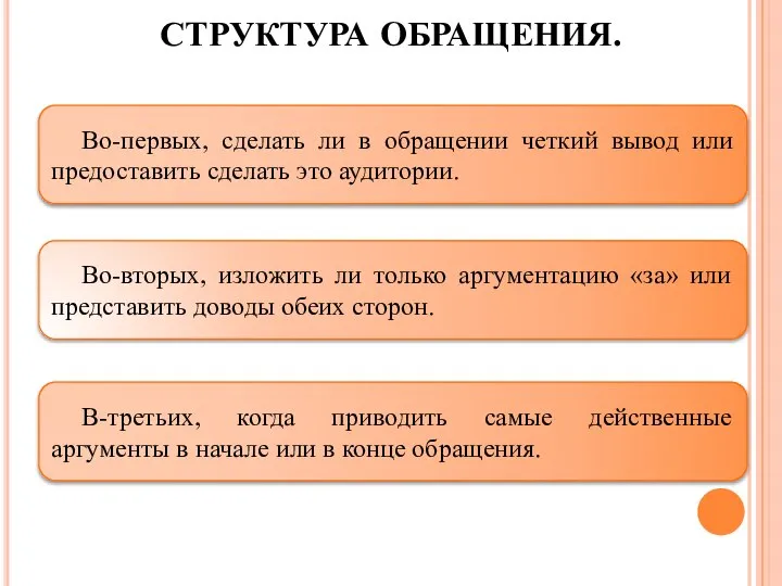 СТРУКТУРА ОБРАЩЕНИЯ. Во-первых, сделать ли в обращении четкий вывод или предоставить сделать