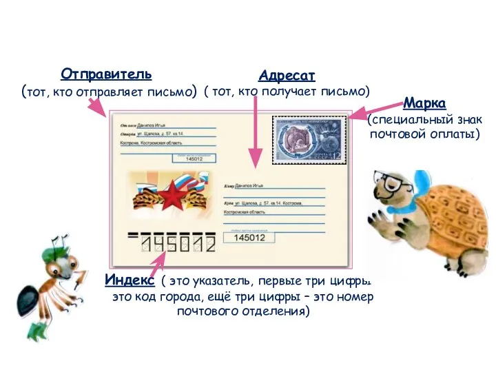 Адресат ( тот, кто получает письмо) Отправитель (тот, кто отправляет письмо) Марка