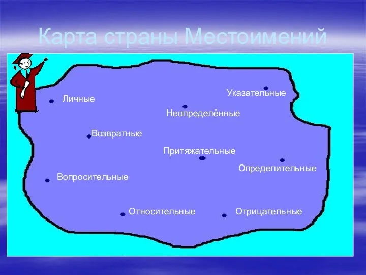 Карта страны Местоимений Личные Возвратные Относительные Вопросительные Неопределённые Отрицательные Притяжательные Указательные Определительные