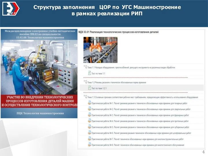 Структура заполнения ЦОР по УГС Машиностроение в рамках реализации РИП 4