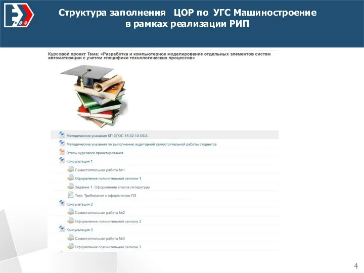 Структура заполнения ЦОР по УГС Машиностроение в рамках реализации РИП 4