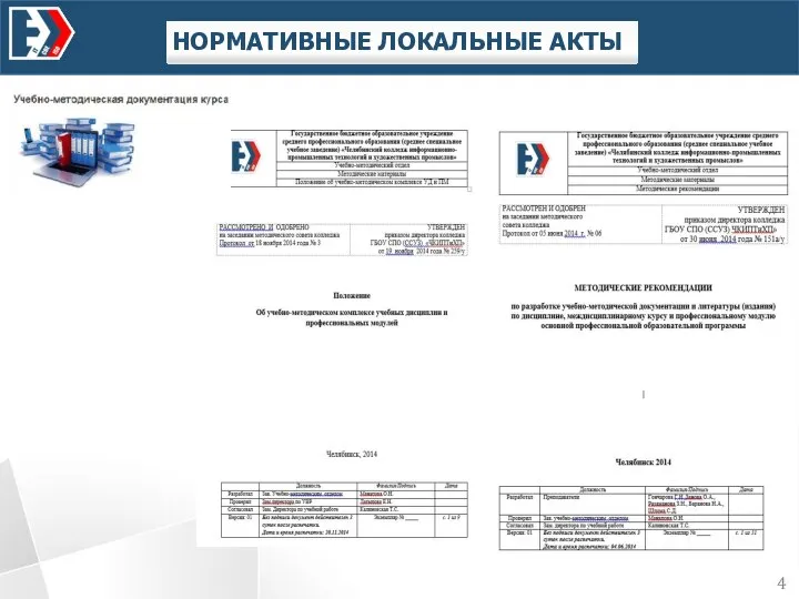 4 НОРМАТИВНЫЕ ЛОКАЛЬНЫЕ АКТЫ