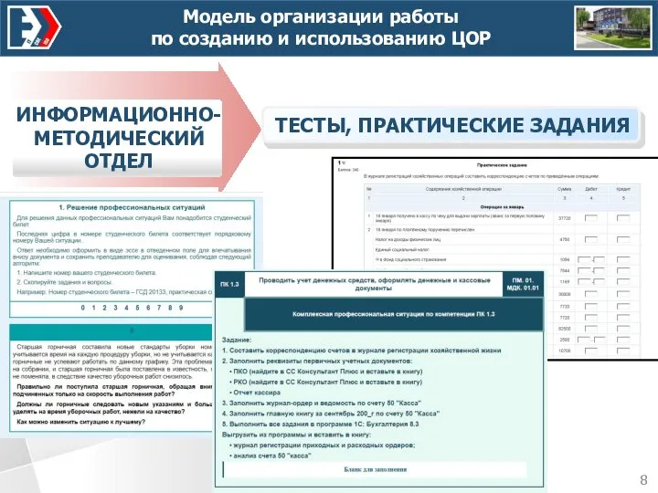 Модель организации работы по созданию и использованию ЦОР ИНФОРМАЦИОННО-МЕТОДИЧЕСКИЙ ОТДЕЛ ТЕСТЫ, ПРАКТИЧЕСКИЕ ЗАДАНИЯ 8