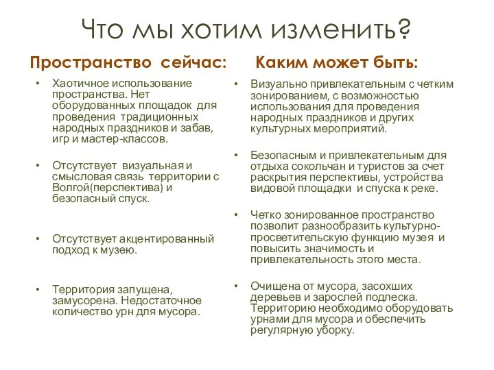 Что мы хотим изменить? Пространство сейчас: Хаотичное использование пространства. Нет оборудованных площадок