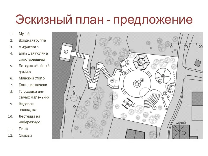 Эскизный план - предложение Музей Входная группа Амфитеатр Большая поляна с костровищем