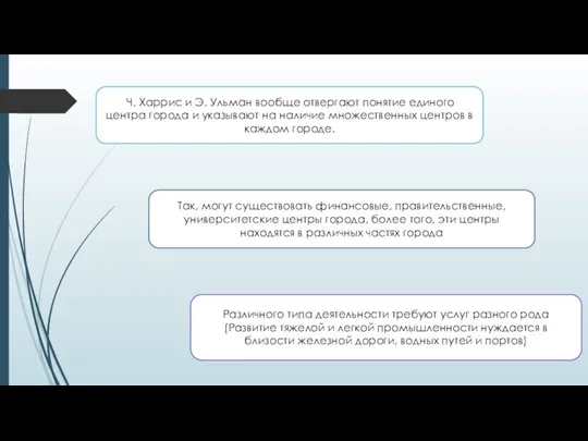 Ч. Харрис и Э. Ульман вообще отвергают понятие единого центра города и