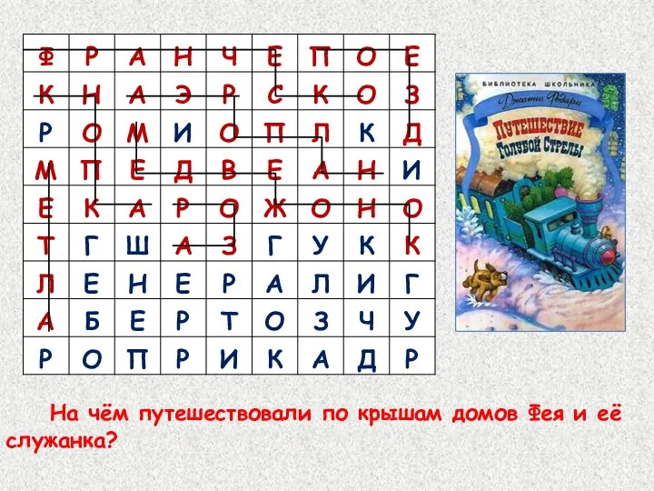 На чём путешествовали по крышам домов Фея и её служанка?