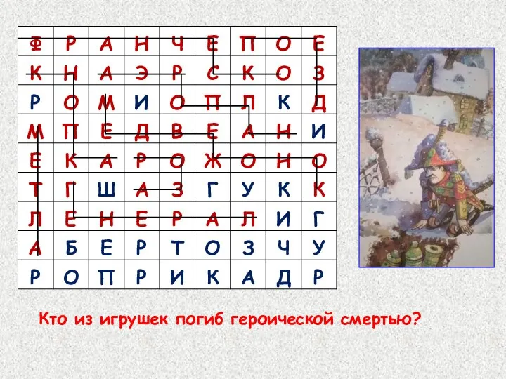 Кто из игрушек погиб героической смертью?