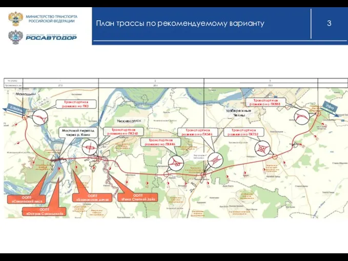 План трассы по рекомендуемому варианту ООПТ «Борковская дача» Закамское нефтяное месторождение Баиданкинское