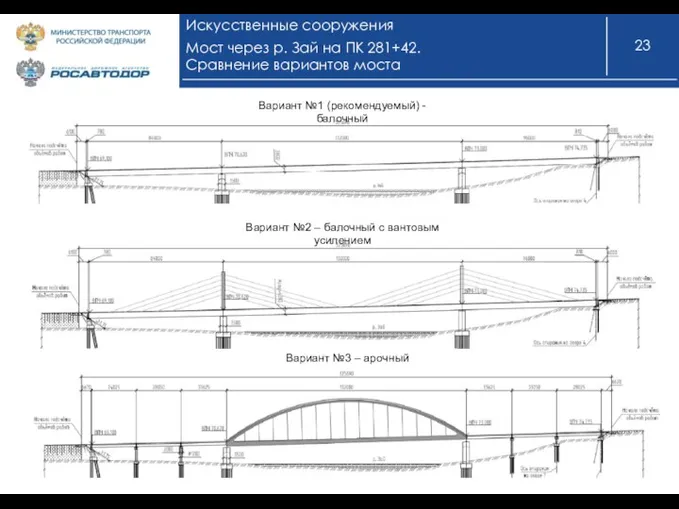 Искусственные сооружения Мост через р. Зай на ПК 281+42. Сравнение вариантов моста