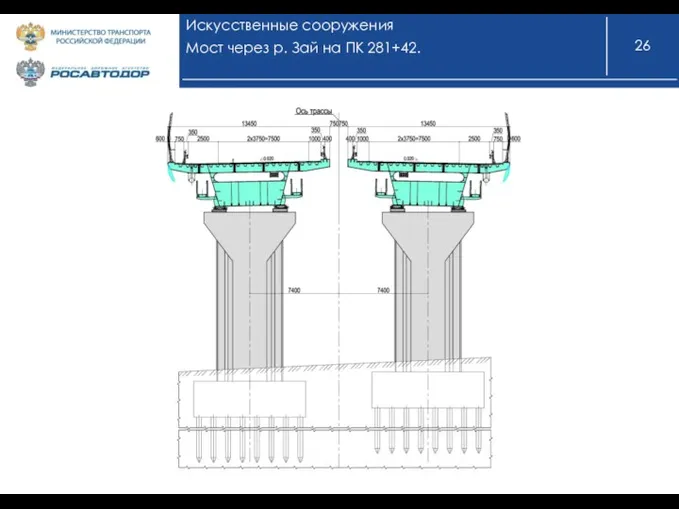 Искусственные сооружения Мост через р. Зай на ПК 281+42.