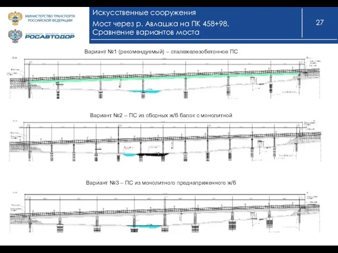 Искусственные сооружения Мост через р. Авлашка на ПК 458+98. Сравнение вариантов моста