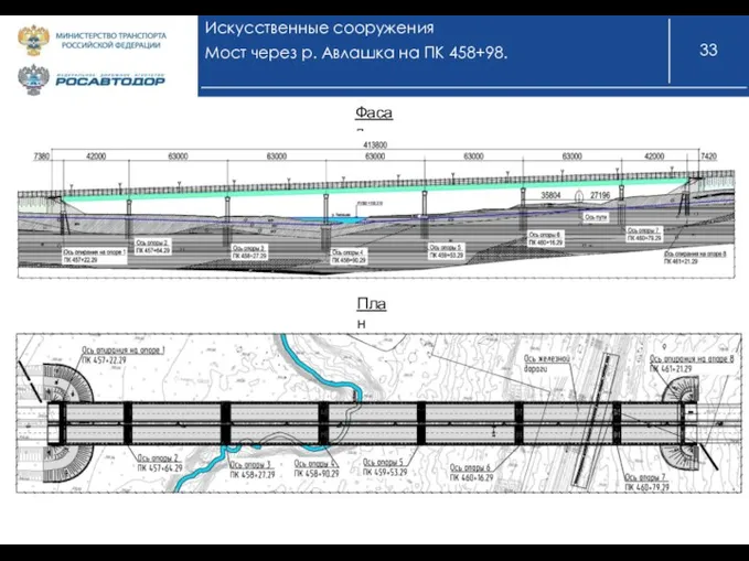 Искусственные сооружения Мост через р. Авлашка на ПК 458+98. Фасад План