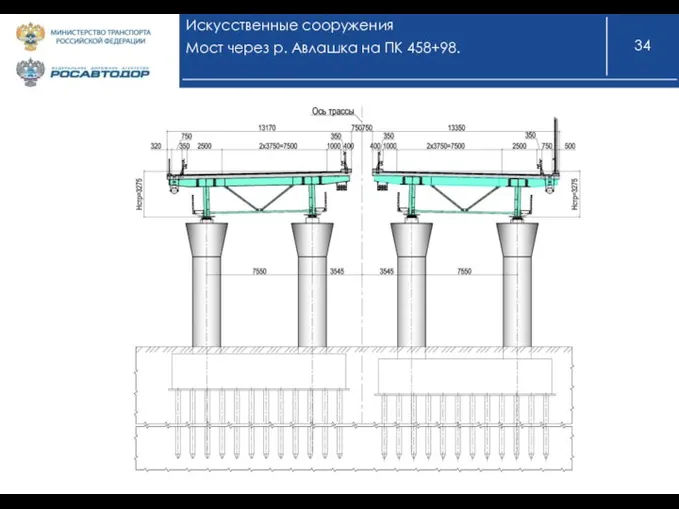 Искусственные сооружения Мост через р. Авлашка на ПК 458+98.