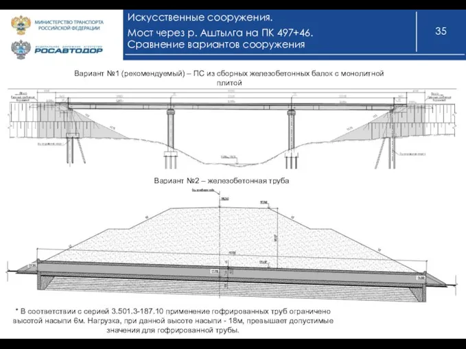 Искусственные сооружения. Мост через р. Аштылга на ПК 497+46. Сравнение вариантов сооружения