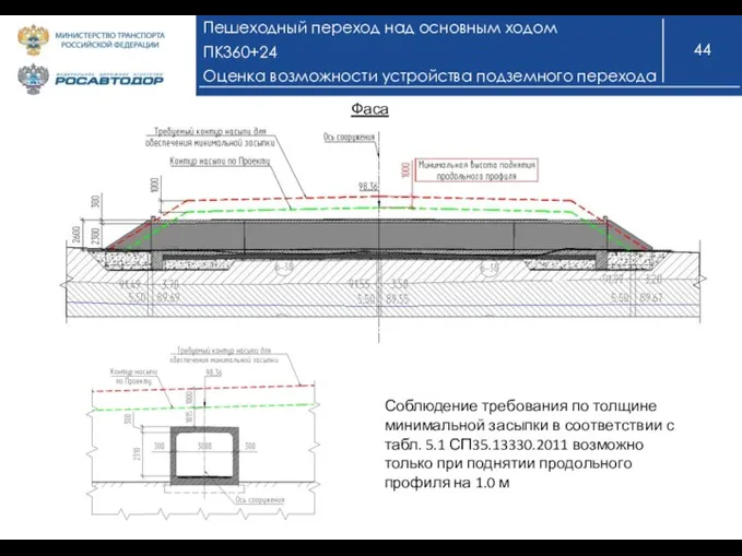 Пешеходный переход над основным ходом ПК360+24 Оценка возможности устройства подземного перехода Фасад