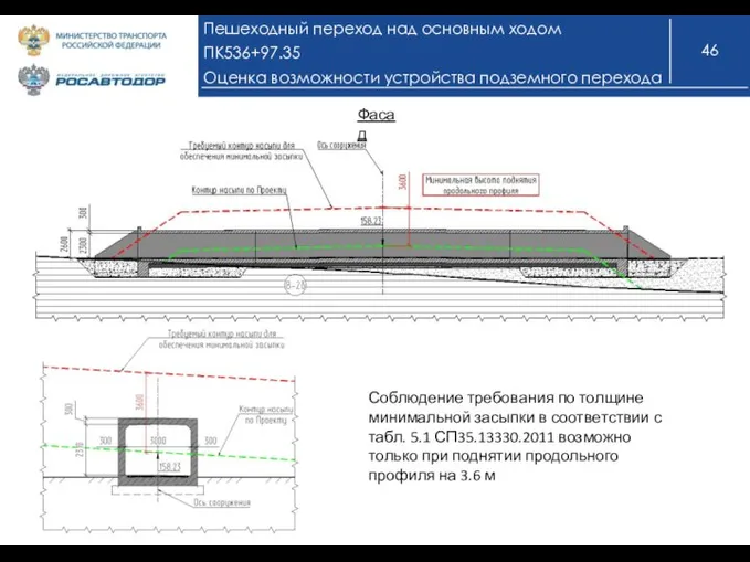 Пешеходный переход над основным ходом ПК536+97.35 Оценка возможности устройства подземного перехода Фасад