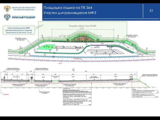 Площадка отдыха на ПК 364 Участки для размещения МФЗ Зона размещения МФЗ