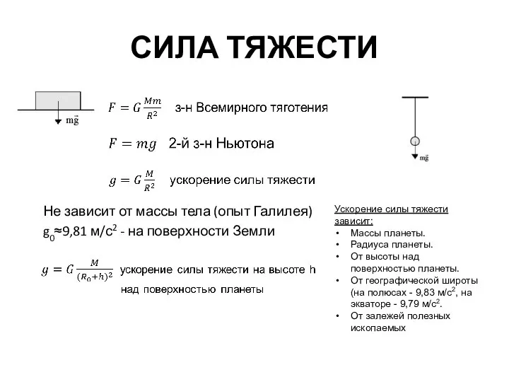 СИЛА ТЯЖЕСТИ Не зависит от массы тела (опыт Галилея) g0≈9,81 м/с2 -